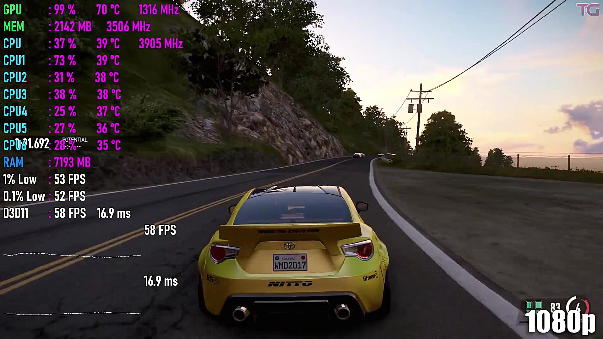 فریم ریت بازی ها GeForce GTX 9...