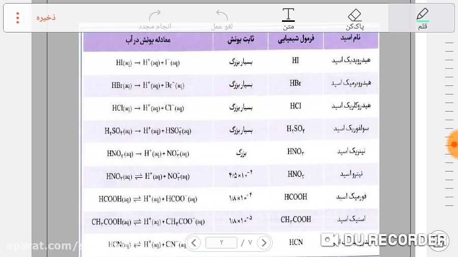 آموزش شیمی کنکور،درجه یونش و ثابت یونش اسید و باز