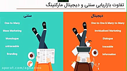 تفاوت بازاریابی سنتی و دیجیتال...