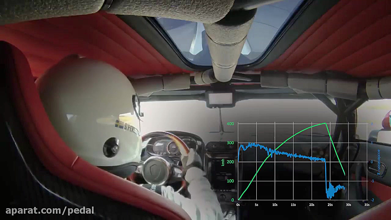 رکوردشکنی کونیگ زگ رگرا از نما...