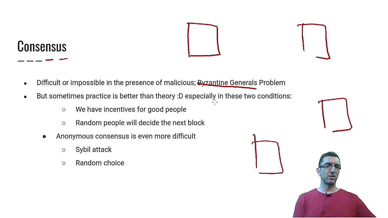 دوره بلاک چین و بیت کوین  ۰۰۴...
