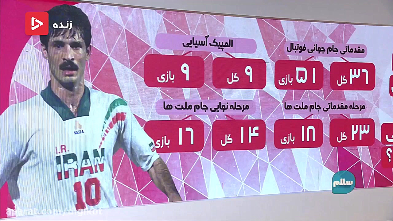 مروری بر گل های علی دایی برای...