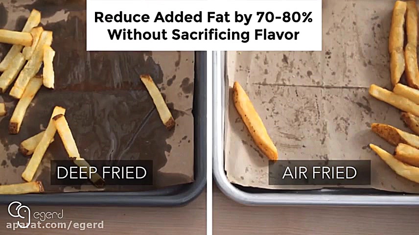 با dashcompact سالم بخورید و س...