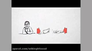 کارمزد معاملات بورس