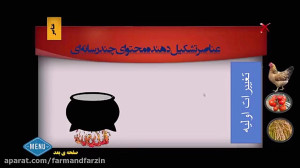 آشنایی با تولید محتوای الکترون...