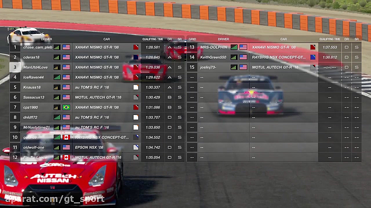 گیم پلی Gran Turismo Sport نجا...