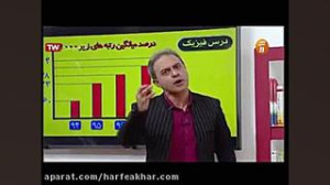 تحلیل درصد های فیزیک در کنکور...