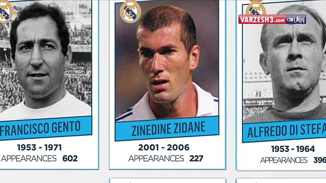 بازیکنان بزرگ رئال مادرید