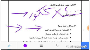 آداب آزمون دادن (جلسه سوم کلاس...