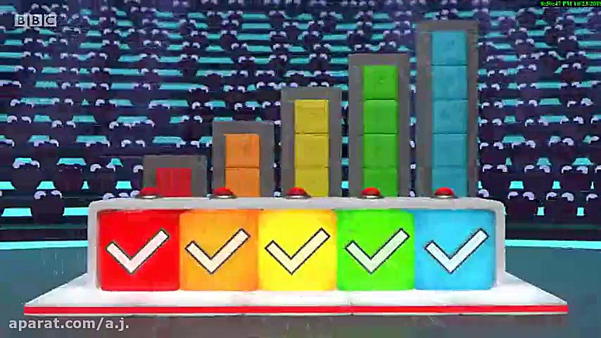 کارتون آموزش زبان انگلیسی Cbee...