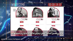 137 ثانیه با خبرهای شهرداری اص...