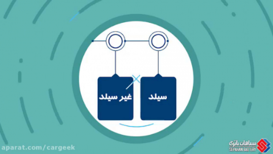باتری های سیلد (اتمی خشک) و غی...