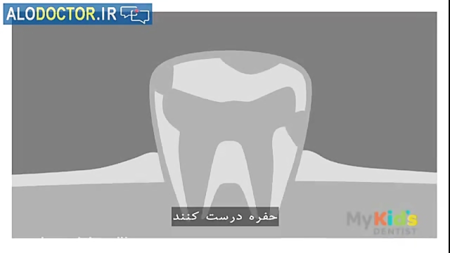 انیمیشن مسواک زدن خیلی جالب بر...