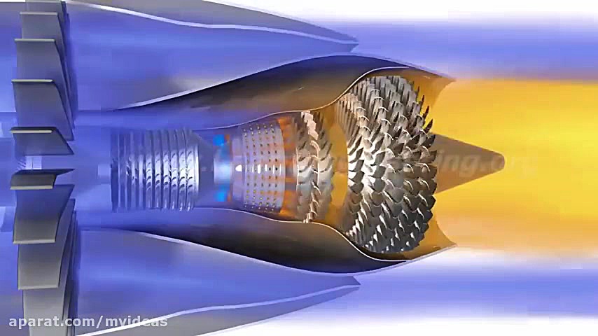 طریقه کار کردن موتور جت