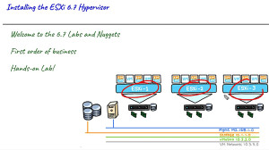 VMware vSphere 6.5 (VCP6.5 DCV...