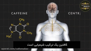 بررسی تخصصی کافئین