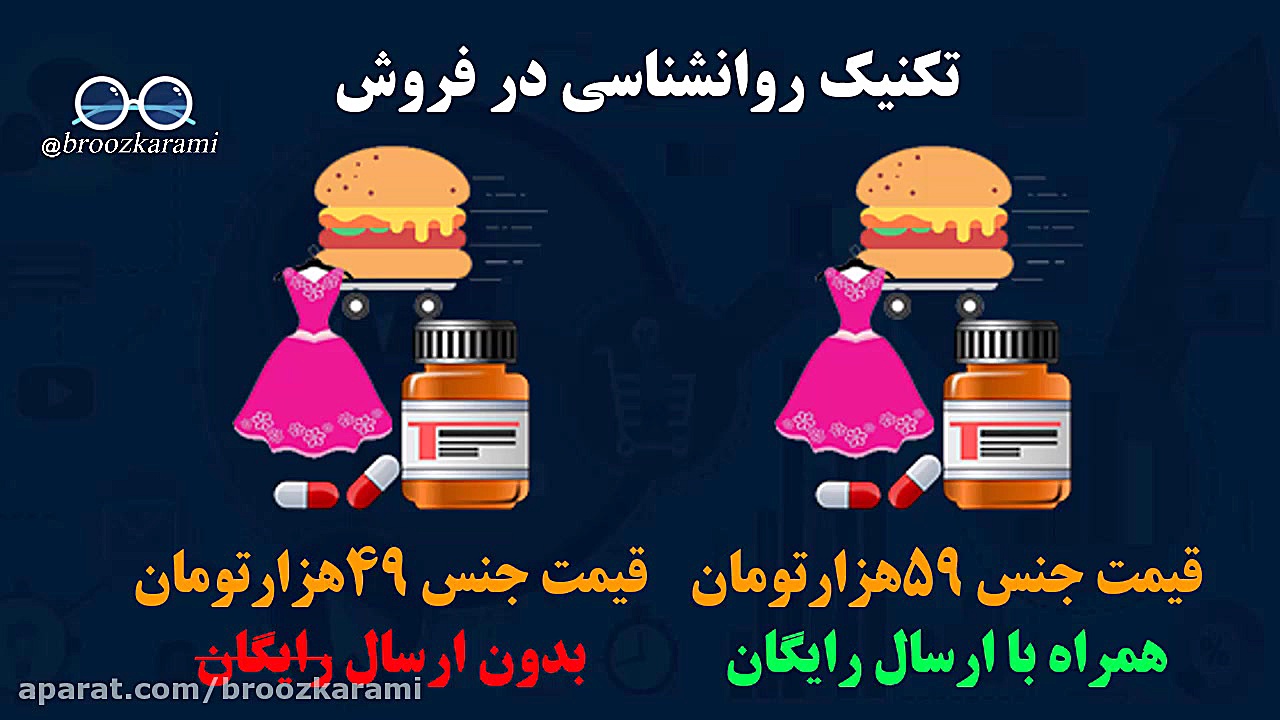 تکنیک روانشناسی فروش در افزایش...