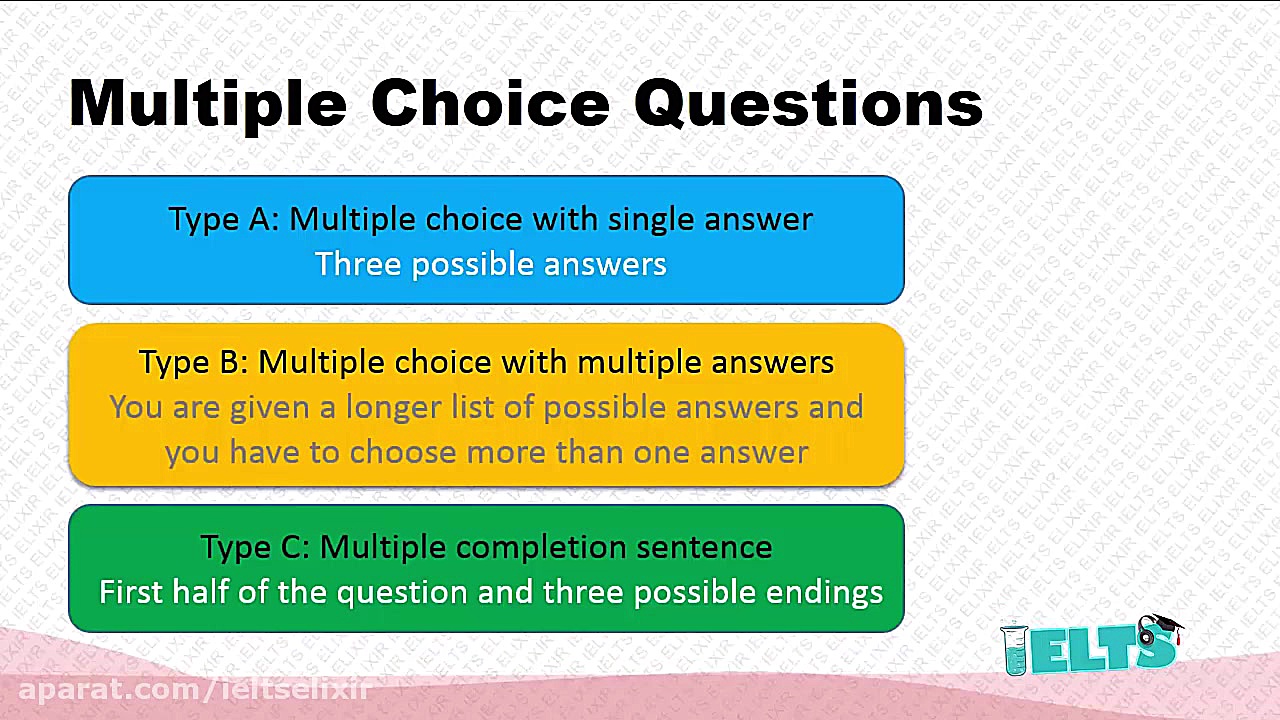 آشنایی با سوالات چند گزینه ای...
