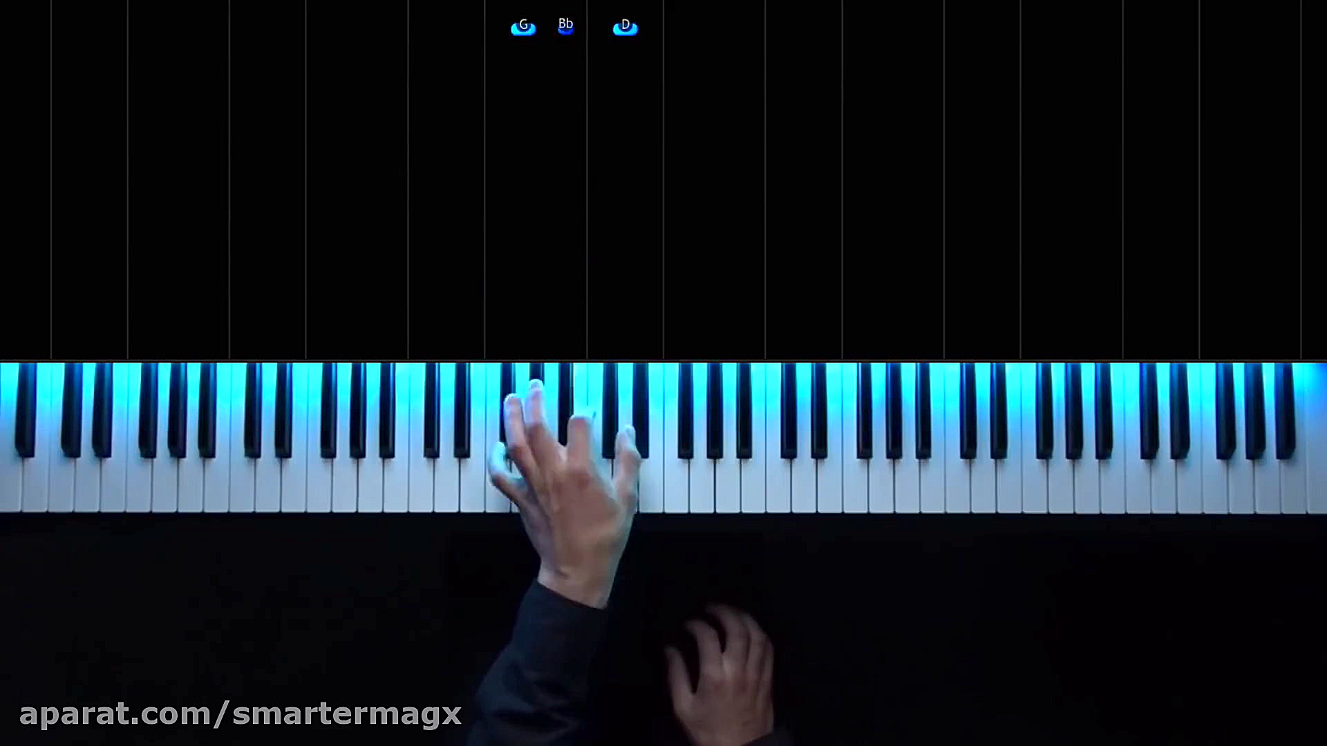 آموزش نواختن قطعه پیانو