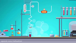 نکات پارت 1 اسپیکینگ آزمون آیل...