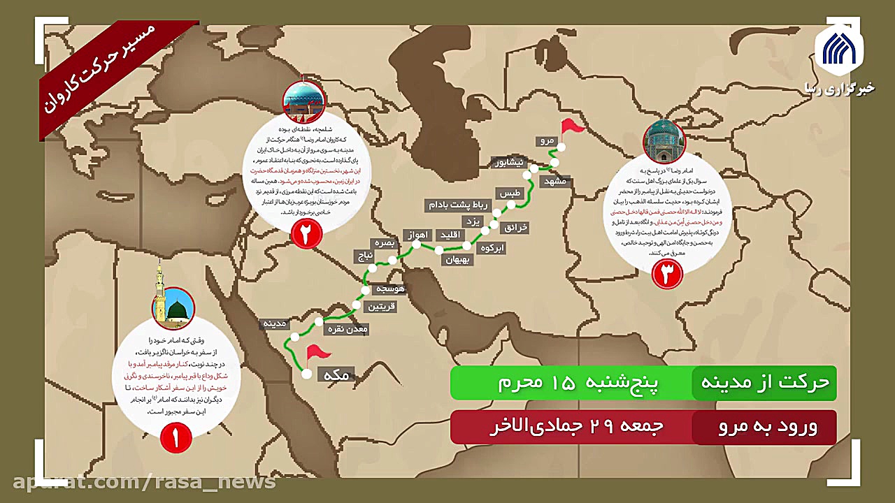 موشن گرافیک | امام رضا از ولاد...