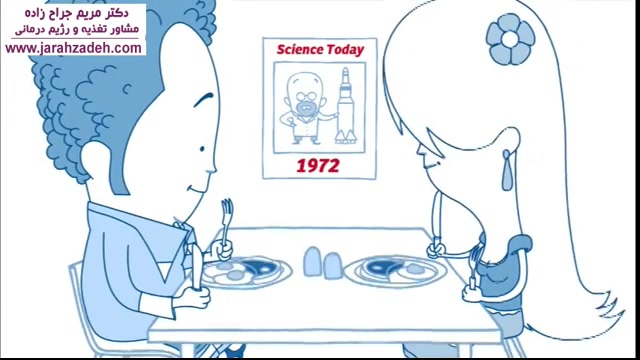 لاغری طبق رژیم غذایی اتکینز