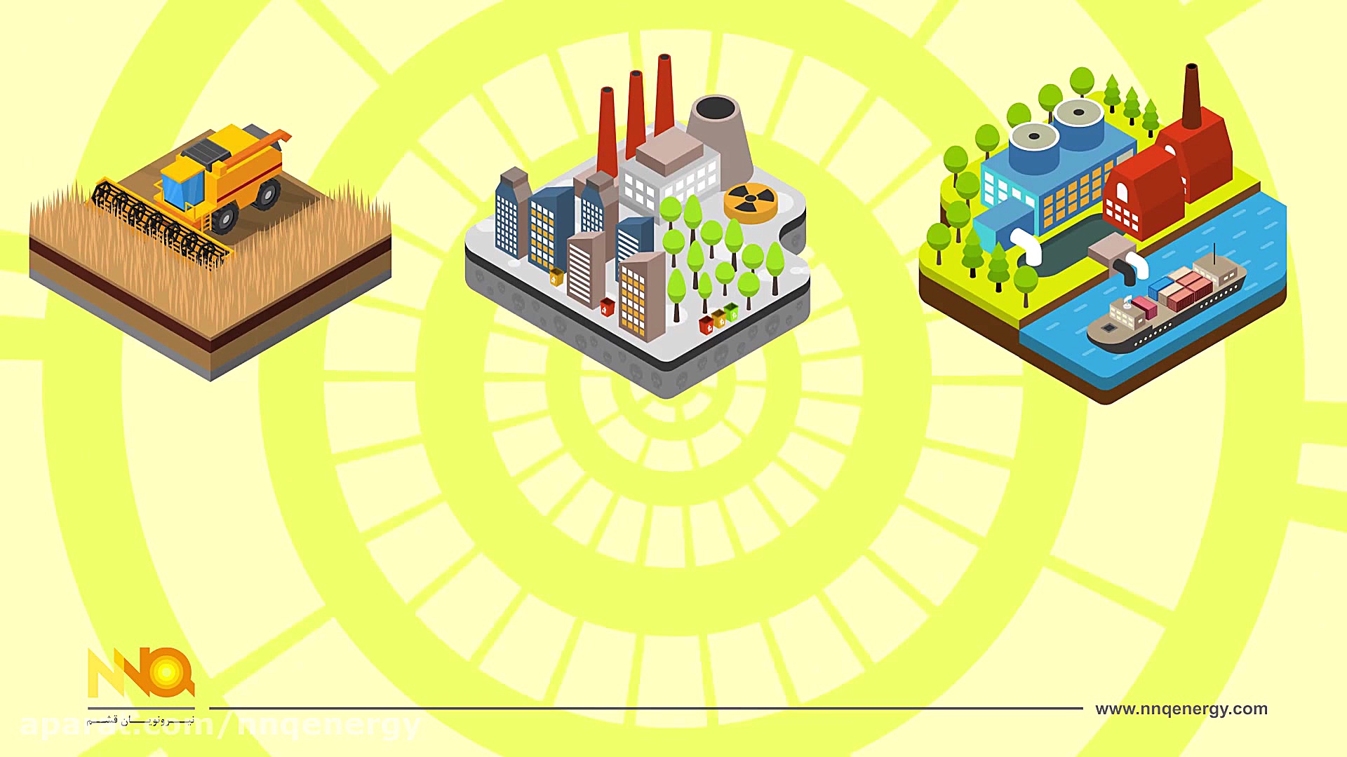 معرفی انرژی های تجدید پذیر