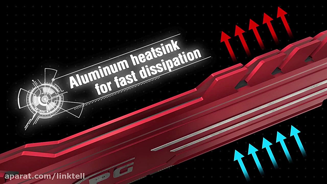 حافظه&zwnj;ی رم اورکلاک DDR4 ا...