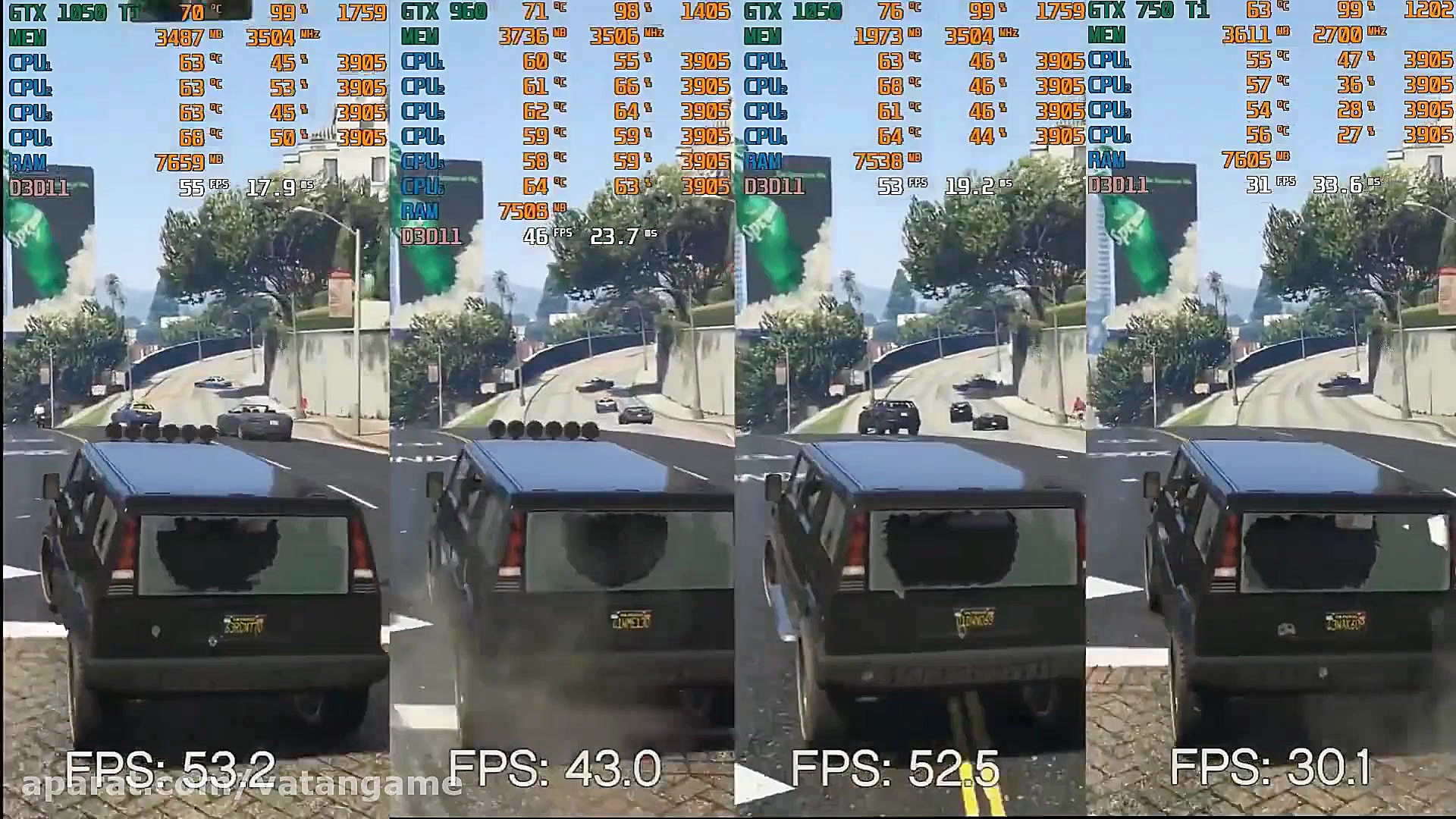 تست سه کارت گرافیک GTX 1050 Ti...