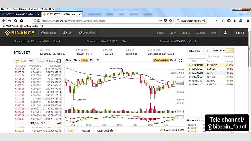 آموزش کامل صرافی بایننس