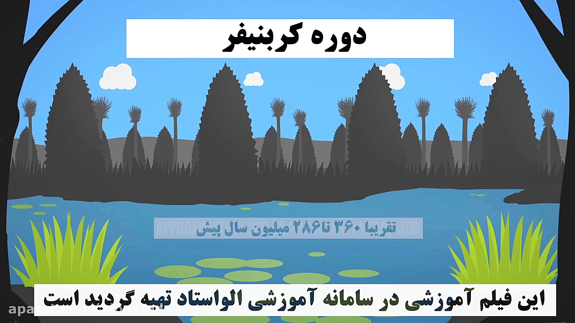 فیلم آموزشی علوم نهم (سوخت های...