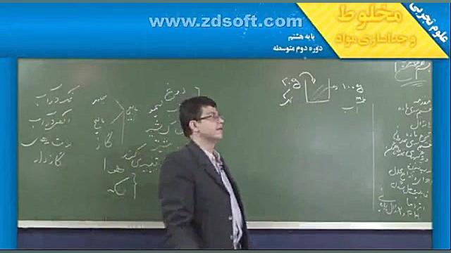 پکیج آموزش تصویری علوم هشتم