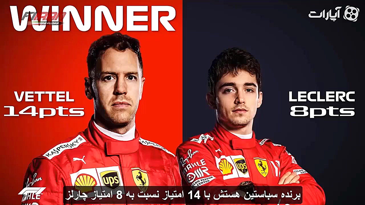 چالش رانندگان اسکودریا فراری...