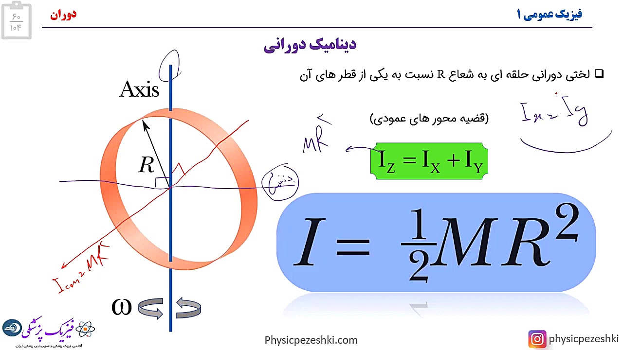 لختی دورانی حلقه  قسمتی از تدر...