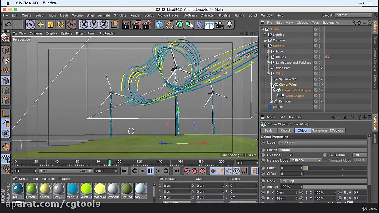 آموزش اصول برنامه سینما فوردی