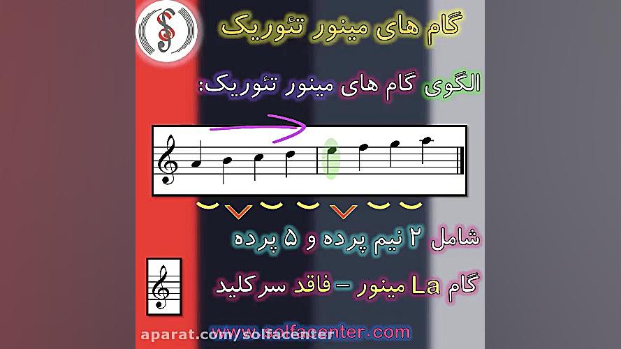 تئوری موسیقی سلفاسنتر  فصل یاز...