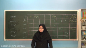 آموزش فارسی دوم دبستان لوح دان...