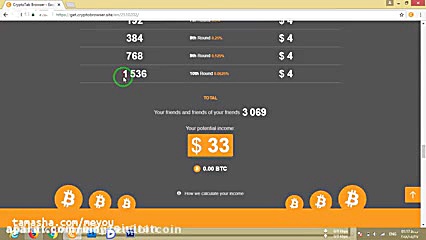 بیت کوین رایگان آموزش استخراج...