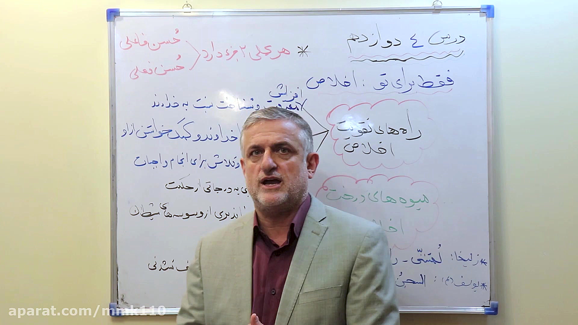 یک نکته و تست  درس 4 دوازدهم (...