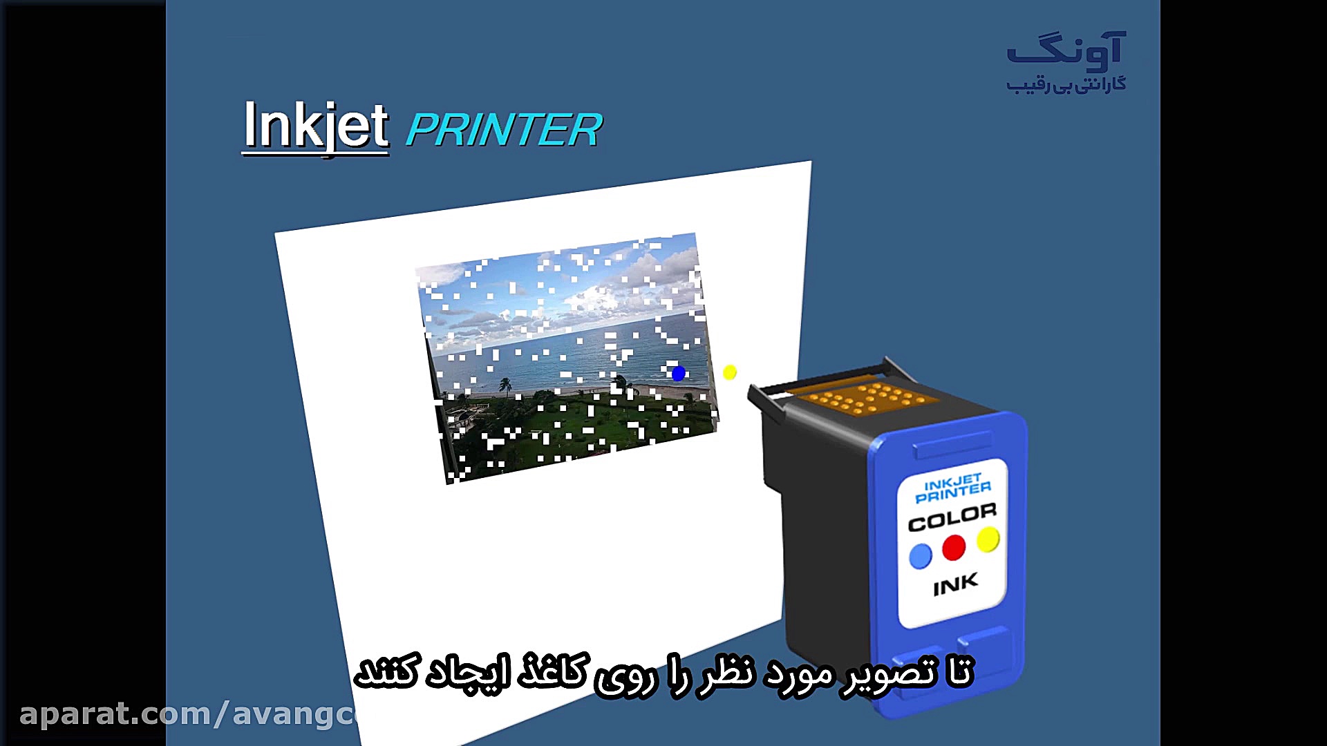 آشنایی با انواع پرینتر . لیزری...
