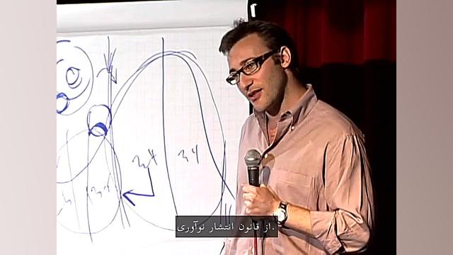 سخنرانی Simon Sinek  با چرایی...