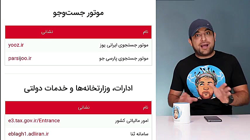 وب سایت های قابل دسترس در زمان...