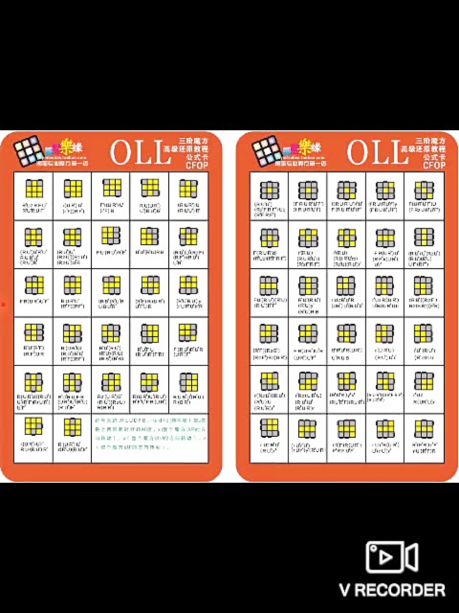 ویدو از فرمول های سرعتی روبیک