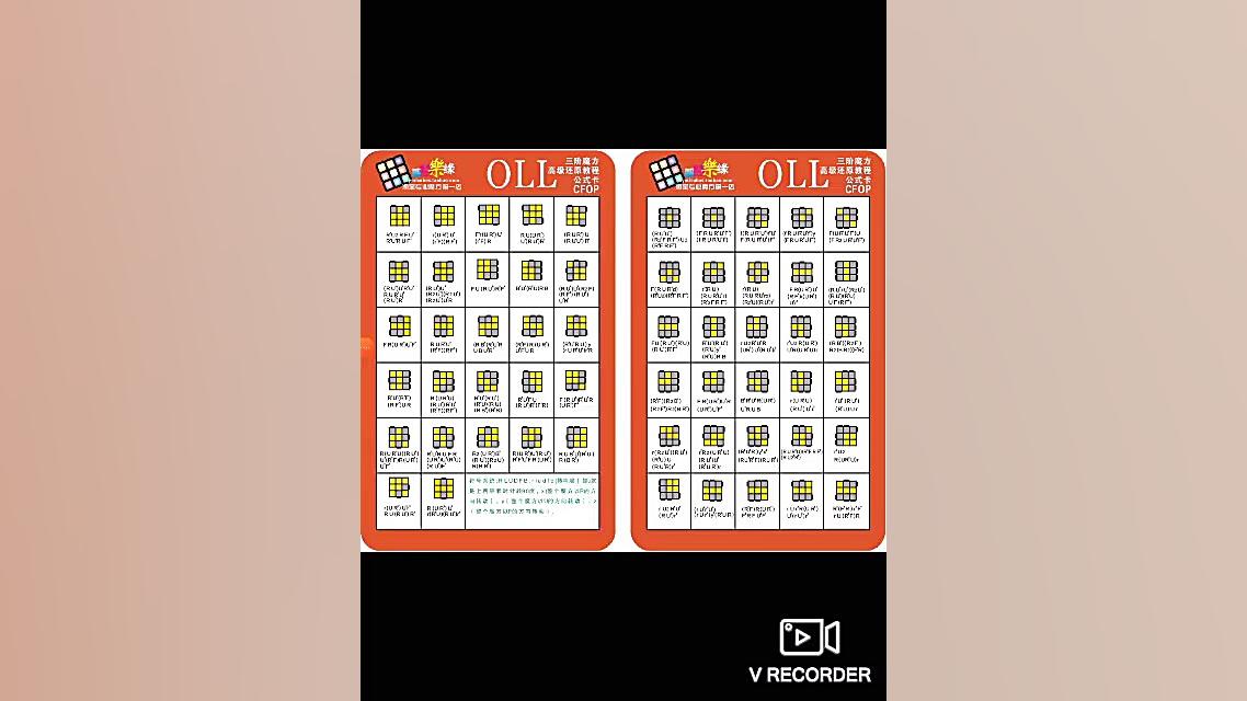 ویدو از فرمول های سرعتی روبیک