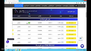 وصل شدن به اینترنت جهانی تنها...