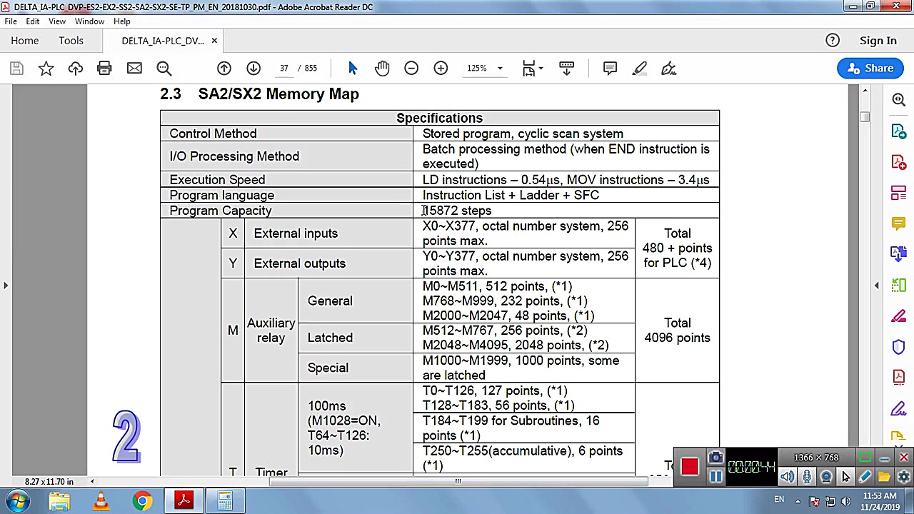 07-PLC- آموزش مقدماتی PLC آشنایی با Memory Map