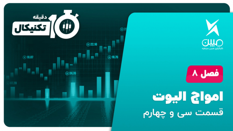 آموزش تحلیل تکنیکال ده دقیقه ت...