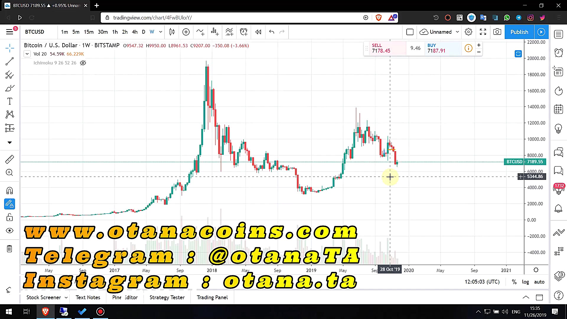 امروز ( 1398 09 05 ) زمان مناس...