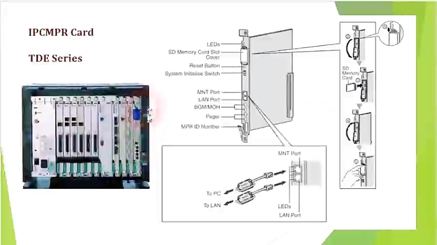 Panasonic TDA/TDE Series (Admin1) Training Course