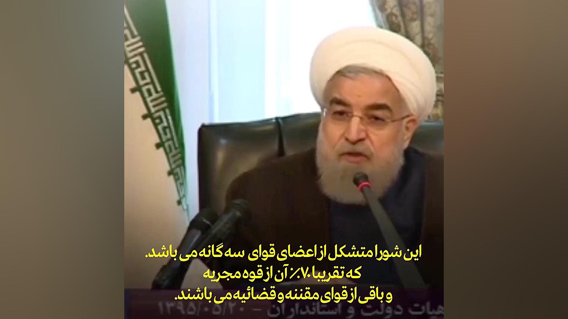 ::. سهمیه بندی بنزین ::.